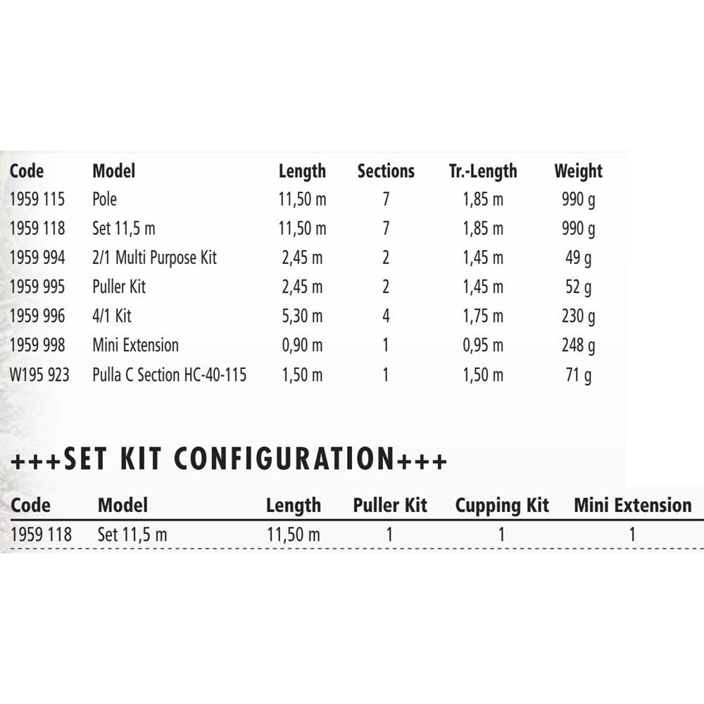 Купить Browning 1959996 Hyper Carp HC 40-115 4/1 Kit Розовый  Blue 5.30 m  7ft.ru в интернет магазине Семь Футов