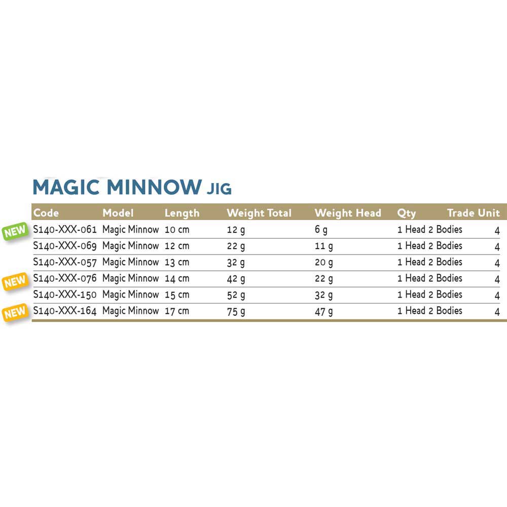 Купить Westin S140-555-061 Magic Minnow Jig 100 Mm 12g Белая  Pearl Sand 7ft.ru в интернет магазине Семь Футов