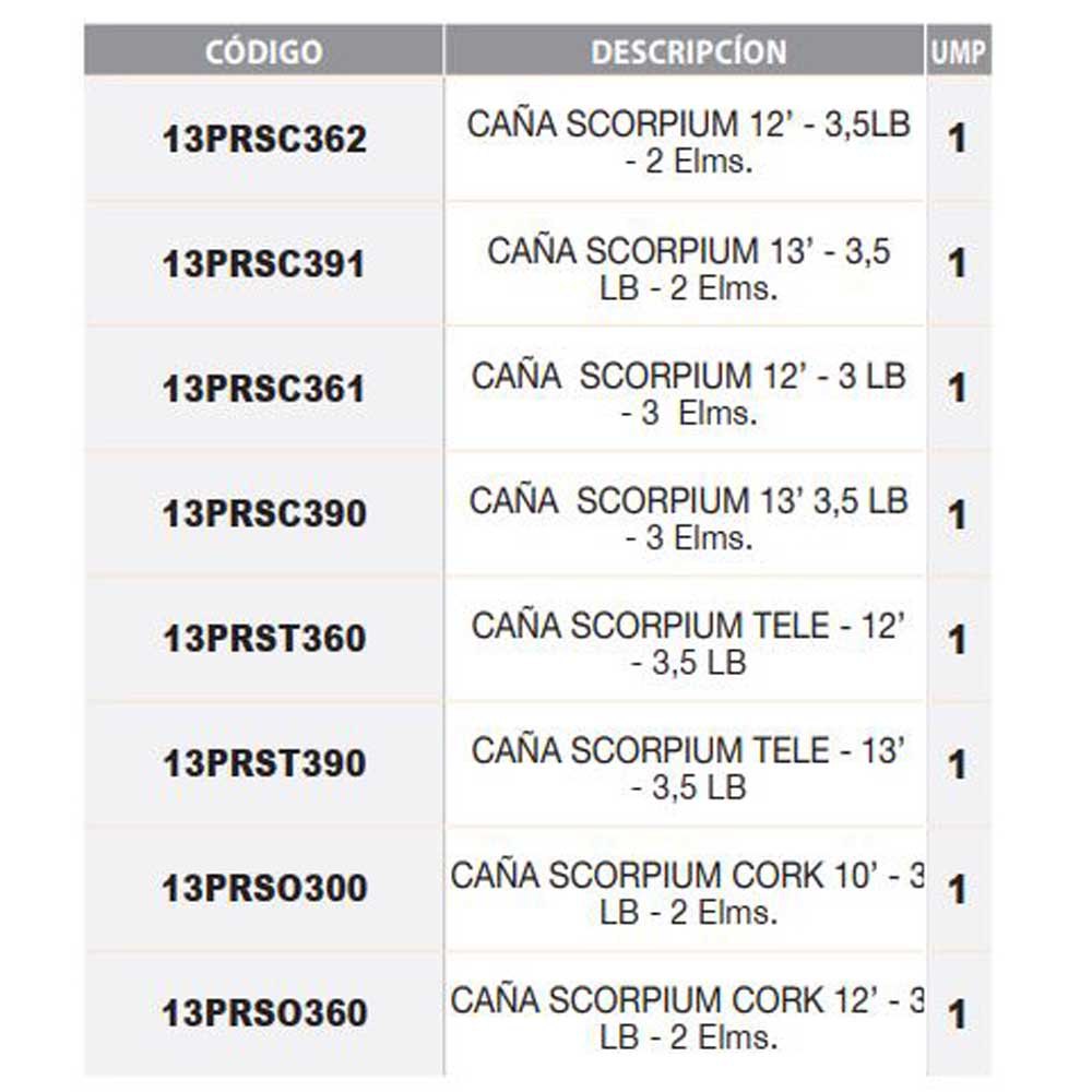 Купить Prowess 13PRSO360 Scorpium Cork Удочка Для Ловли Карпа Черный 3.65 m  7ft.ru в интернет магазине Семь Футов