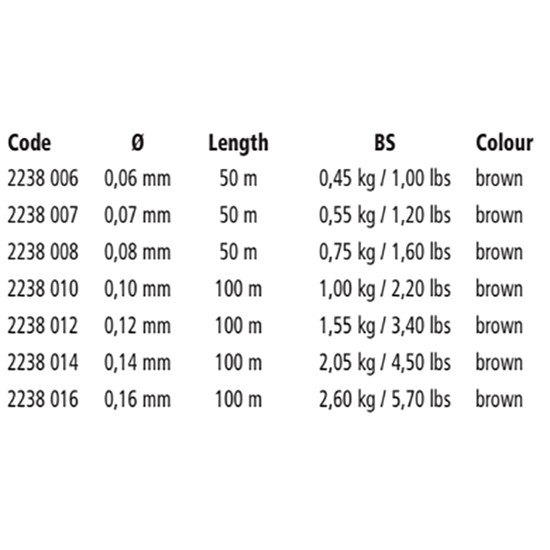 Купить Browning 2238010 Cenex Classic Мононить 100 м Серебристый Brown 0.100 mm  7ft.ru в интернет магазине Семь Футов