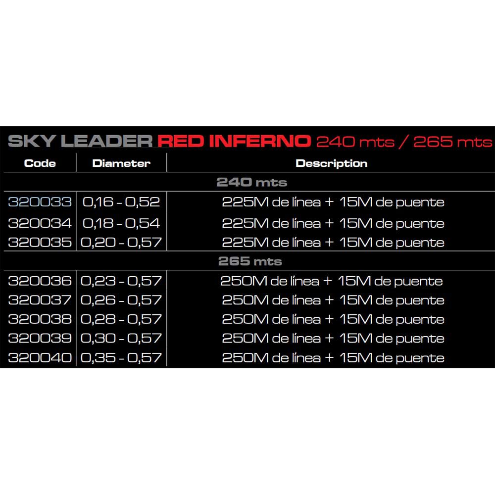 Купить Cinnetic 320039 Sky Leader 225+15 M Линия Бесцветный Red Inferno 0.300-0.570 mm  7ft.ru в интернет магазине Семь Футов