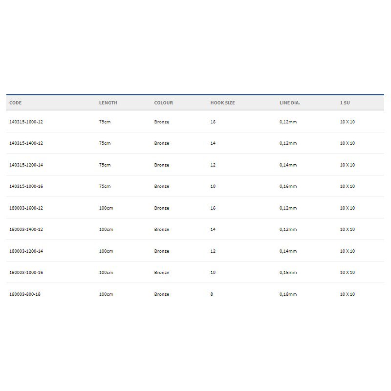 Купить Gamakatsu 140315-01200-00014-00 Booklet Feeder G1-102 Связанные Крючки Серый Nickel 12  7ft.ru в интернет магазине Семь Футов