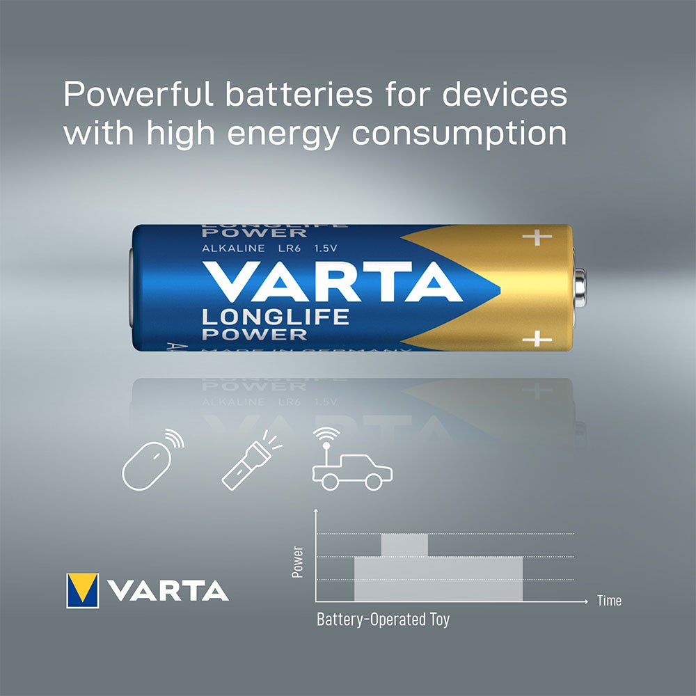 Купить Varta 38608 1x10 Longlife Power Mignon AA LR06 Аккумуляторы Голубой Blue 7ft.ru в интернет магазине Семь Футов