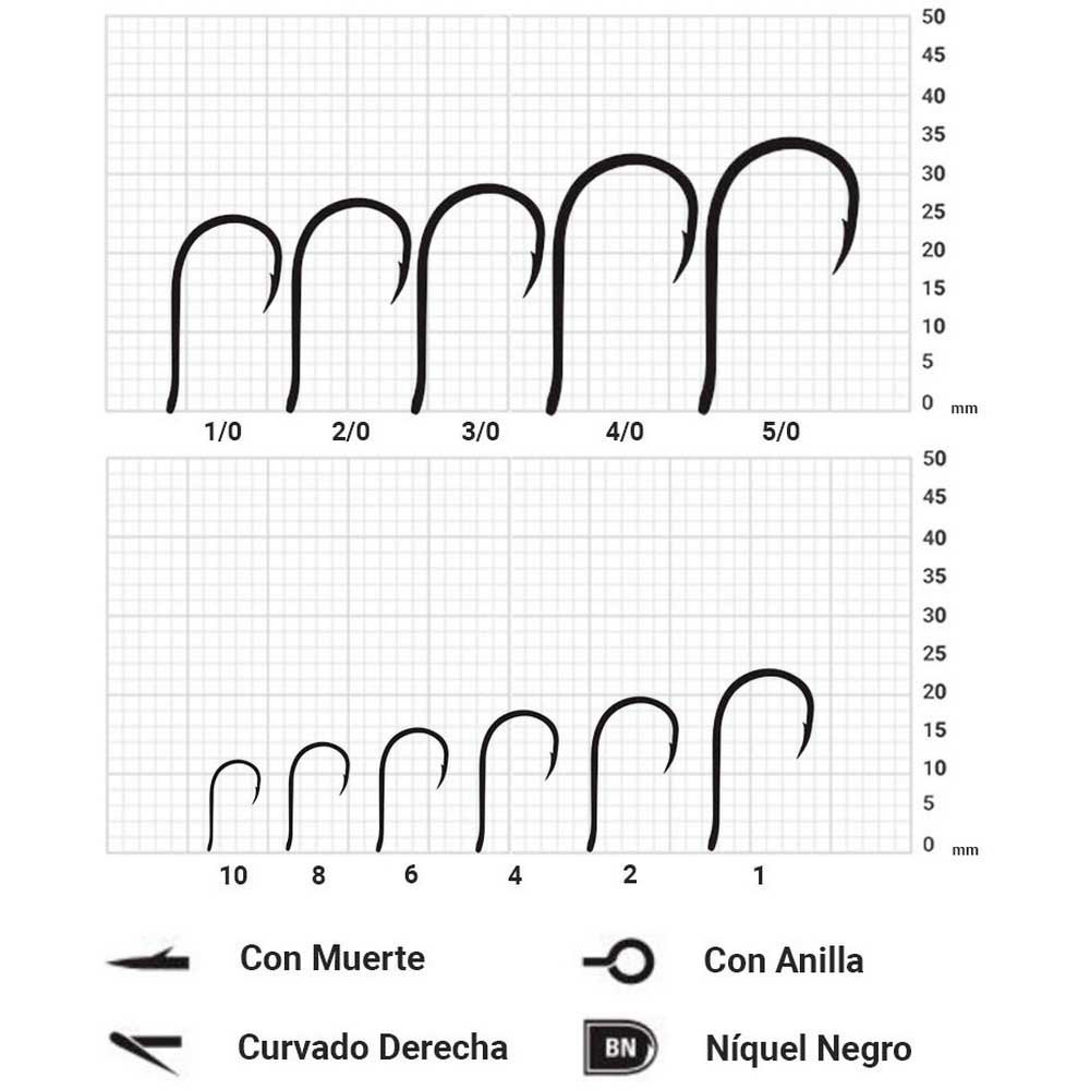 Купить Mustad 10019NP-BN-2-U10 Ultrapoint Chinu Колючий Одноглазый Крючок Черный Black Nickel 2  7ft.ru в интернет магазине Семь Футов