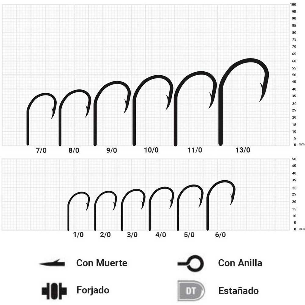 Купить Mustad 10849NP-DT-13/0-U03 Ultrapoint Soi Колючий Одноглазый Крючок Серебристый Duratin 13/0  7ft.ru в интернет магазине Семь Футов