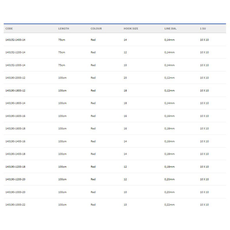 Купить Gamakatsu 140190-01800-00014-00 Booklet Riv.Feed.2210R Связанные Крючки 0.140 Mm Красный Red 18  7ft.ru в интернет магазине Семь Футов