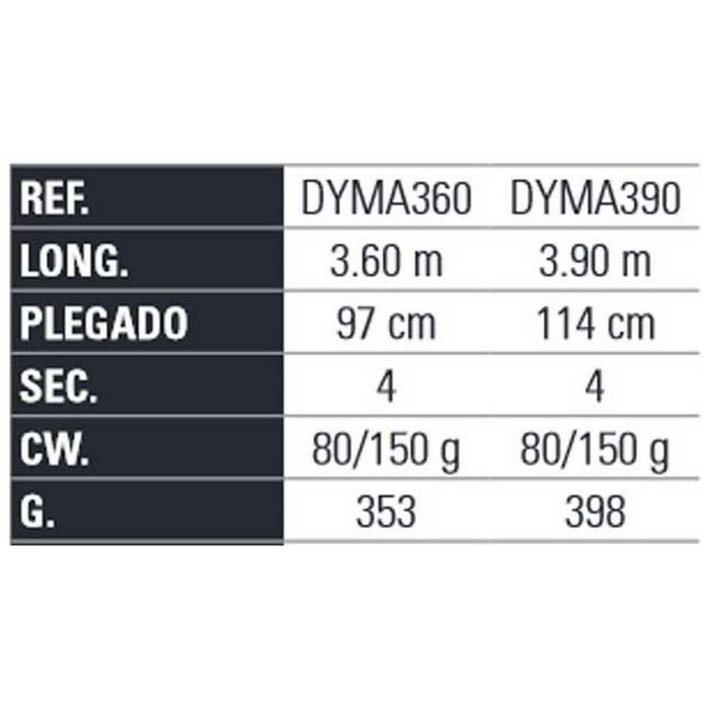Купить Yokozuna DYMA390 Mariner Телескопическая удочка для серфинга Серебристый Silver 3.90 m  7ft.ru в интернет магазине Семь Футов