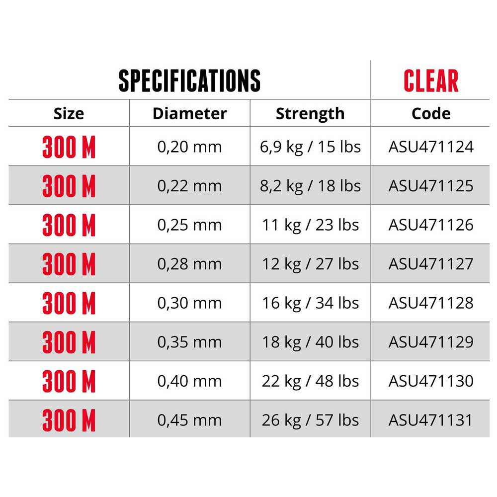 Купить Sufix ASU471127 Calema Xtreme Мононить 300 м Бесцветный Clear 0.280 mm  7ft.ru в интернет магазине Семь Футов