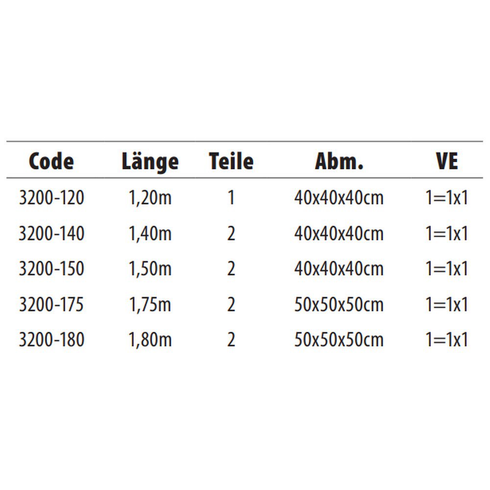 Купить CTEC 003200-00120-00000-00 Standard Посадочная Сеть 1.20 м Черный Black 40 x 40 x 40 cm  7ft.ru в интернет магазине Семь Футов