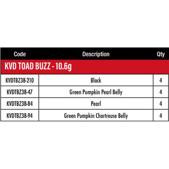 Купить Strike king KVDTBZ38-210 KVD Toad Buzz 10.6g Многоцветный Black 7ft.ru в интернет магазине Семь Футов