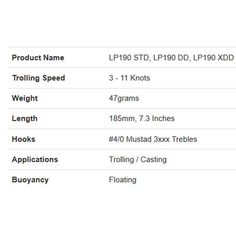 Купить Halco LP190D-HH68 Laser Pro 190 DD 185 Mm 47g Многоцветный H68 7ft.ru в интернет магазине Семь Футов