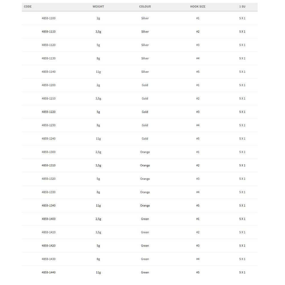 Купить SPRO 004859-01240-00000-00 Ложка 11g Многоцветный  Gold 7ft.ru в интернет магазине Семь Футов