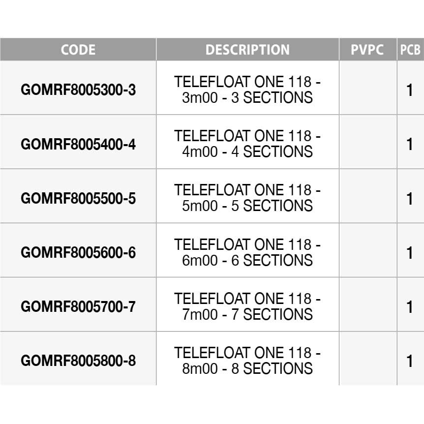 Купить Garbolino GOMRF8005500-5 Telefloat One 118 Удочка Переворота Серебристый 5.00 m  7ft.ru в интернет магазине Семь Футов
