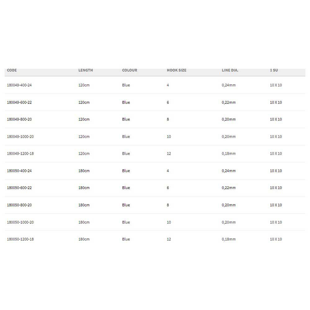 Купить Gamakatsu 180050-01200-00018-00 Booklet Trout Sbi 2030-е годы Палатка Крюк 0.180 мм 180 см Голубой Blue 12  7ft.ru в интернет магазине Семь Футов