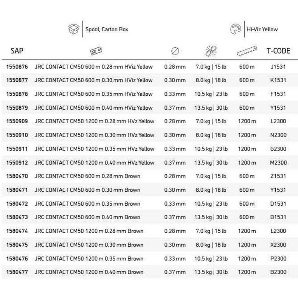 Купить JRC 1580473 Contact CM50 600 m Монофиламент Коричневый Brown 0.400 mm  7ft.ru в интернет магазине Семь Футов