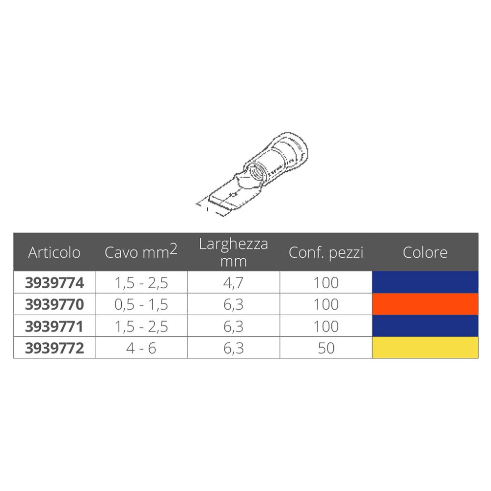 Купить Forniture nautiche italiane 3939774 Мужской ламеллярный торцевой колпачок Бесцветный Blue 7ft.ru в интернет магазине Семь Футов