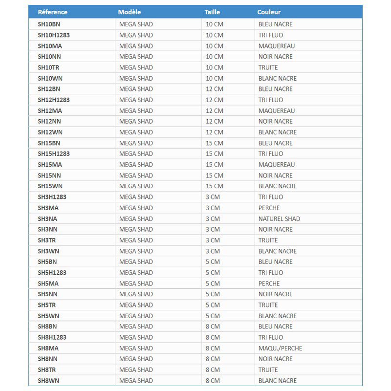 Купить Flashmer SH5NN Mega Shad Мягкая Приманка 50 мм 9 г Многоцветный NN 7ft.ru в интернет магазине Семь Футов