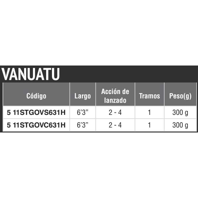 Купить Storm 11STGOVS631H Vanuatu Спиннинговая Удочка Черный Black 1.90 m  7ft.ru в интернет магазине Семь Футов