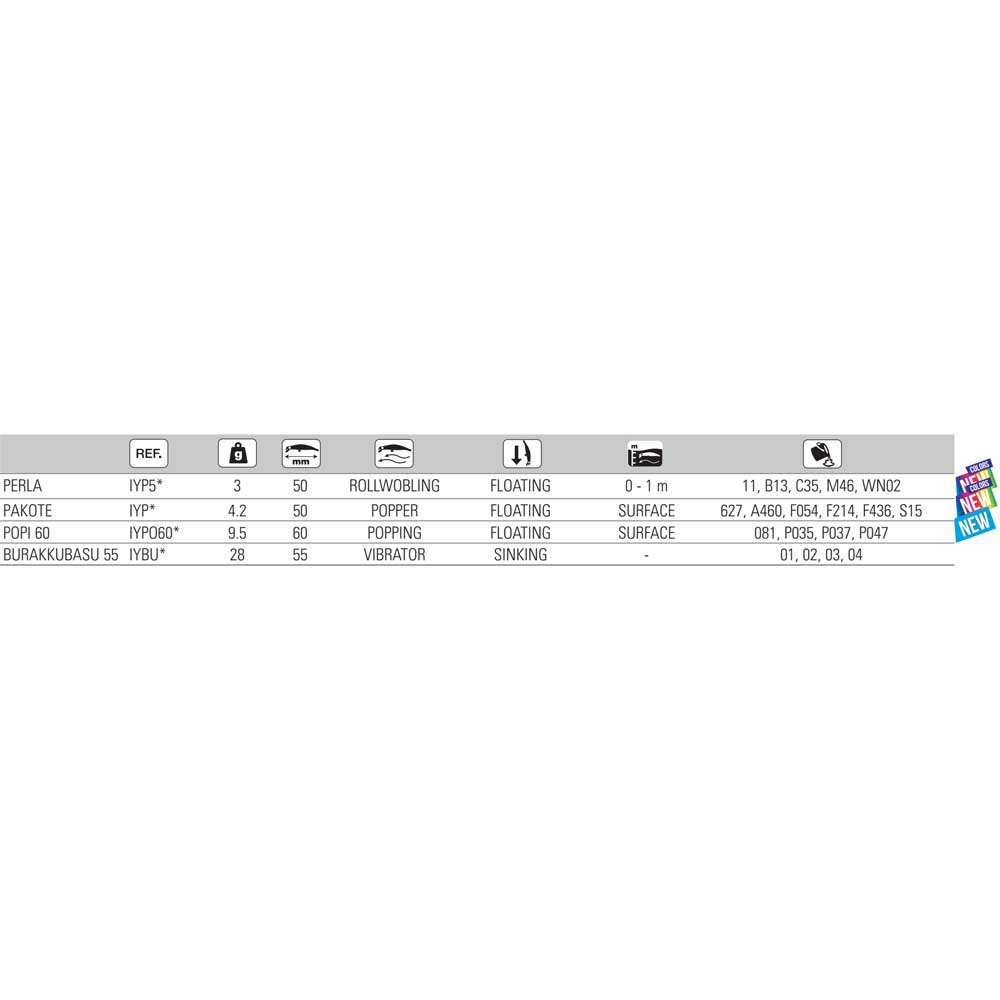 Купить Yokozuna IYP5M46 Perla Floating 50 Mm 3g Многоцветный M46 7ft.ru в интернет магазине Семь Футов
