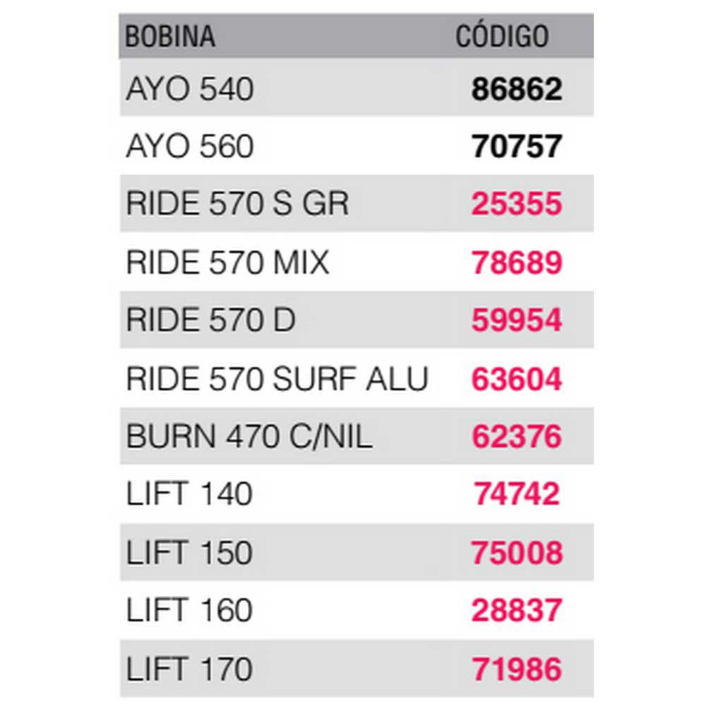 Купить Herculy 59954 Ride D Запасная Шпуля Серебристый 570  7ft.ru в интернет магазине Семь Футов