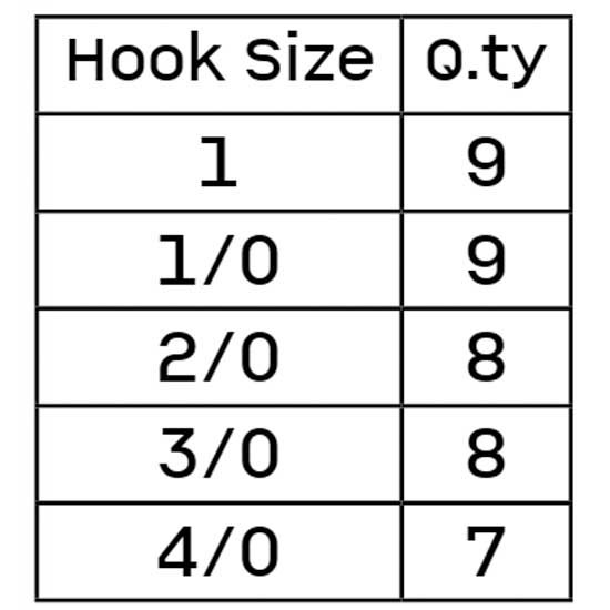 Купить OMTD OH1600-4/0 Offset Worm Profile Крюк Черный  4/0  7ft.ru в интернет магазине Семь Футов