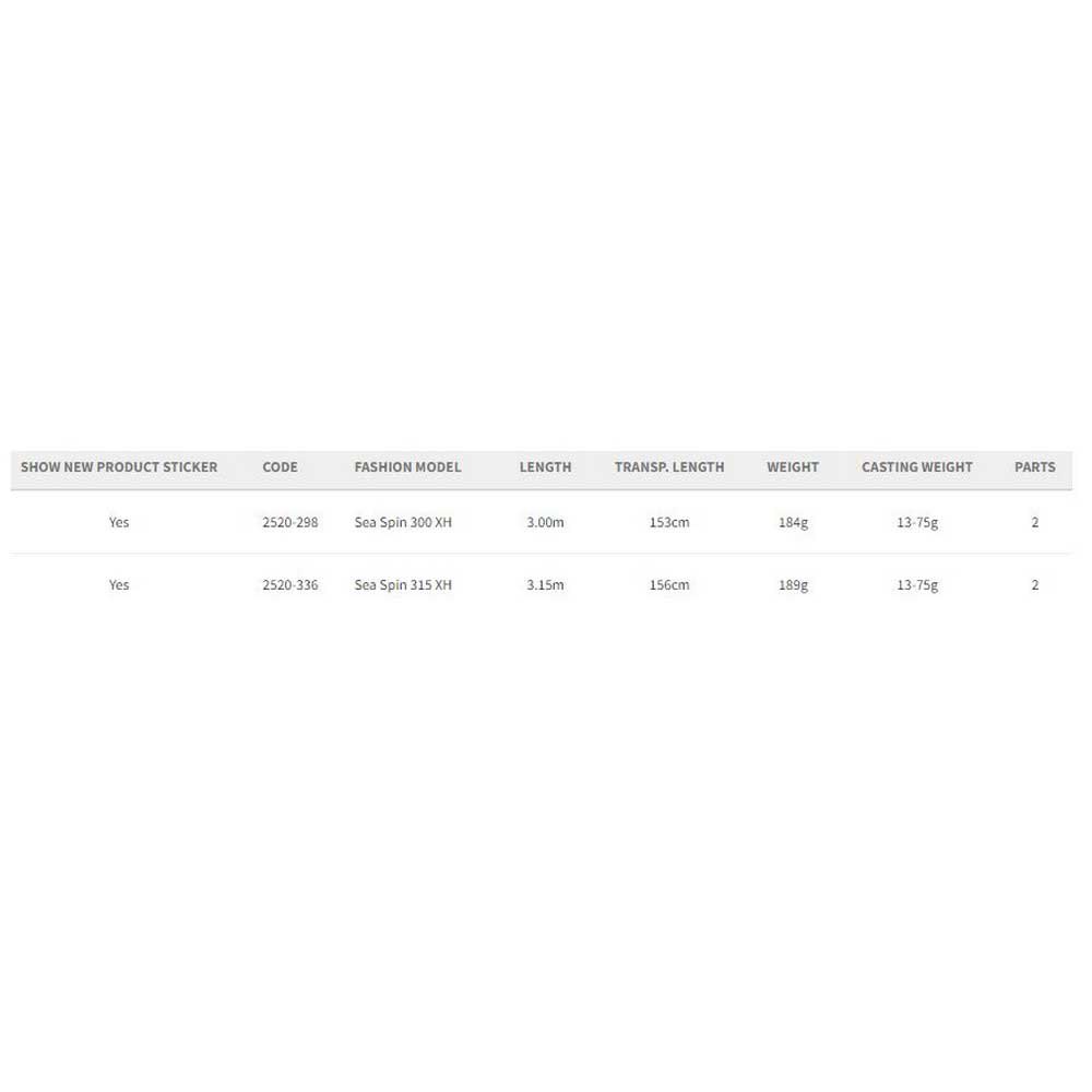 Купить SPRO 002520-00297-00000-00 Specter Finesse Sea Spin Спиннинговая Удочка Серебристый 3.00 m  7ft.ru в интернет магазине Семь Футов