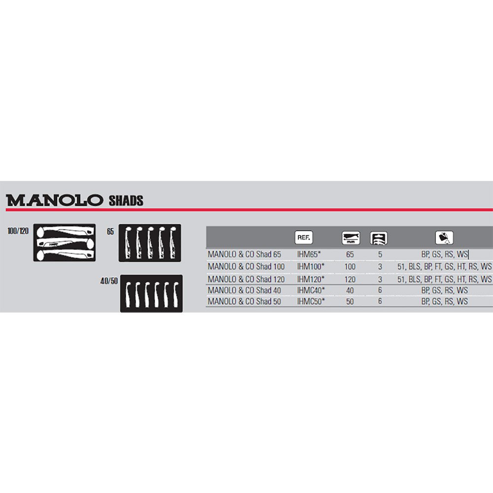 Купить Hart IHM100BP Manolo&Co Shad 100 Mm Многоцветный  BP 100 mm  7ft.ru в интернет магазине Семь Футов