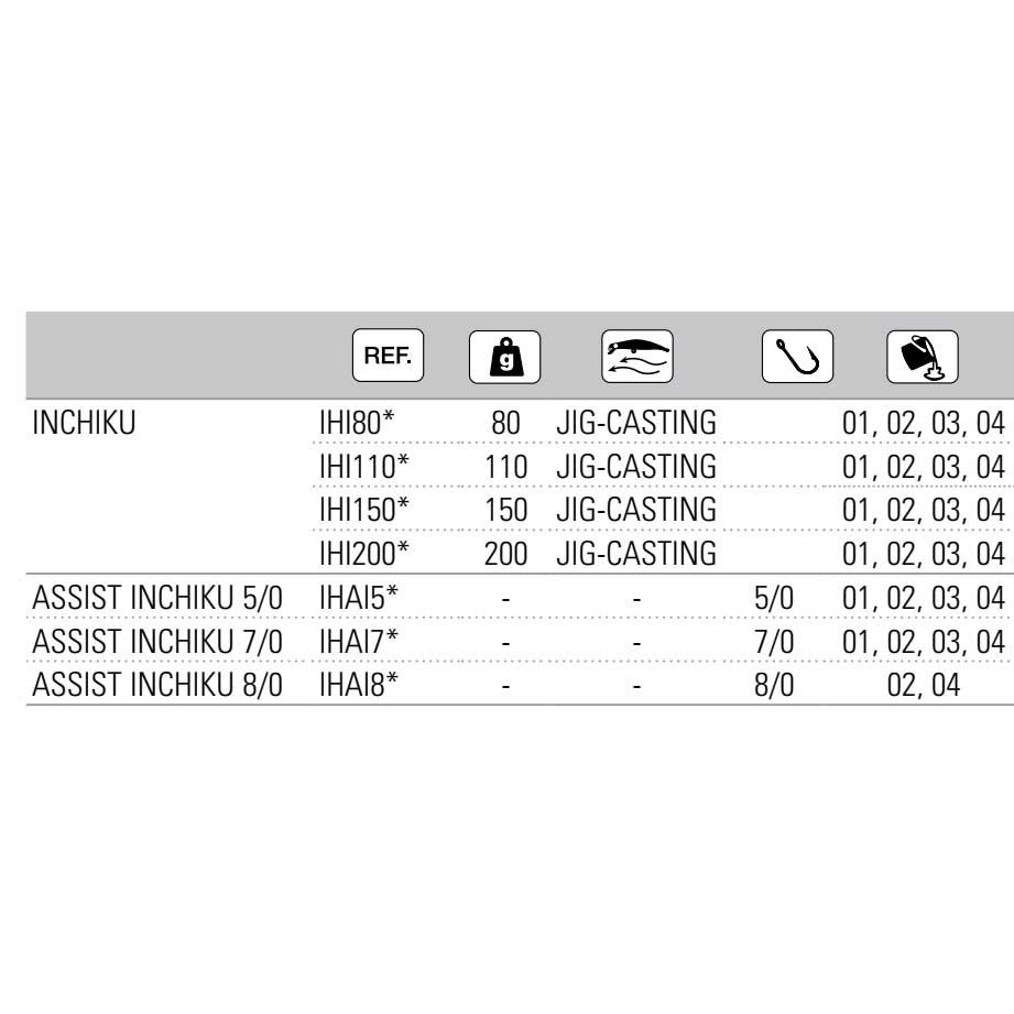 Купить Hart IHAI502 Assist Inchiku 5/0 Многоцветный  02 7ft.ru в интернет магазине Семь Футов