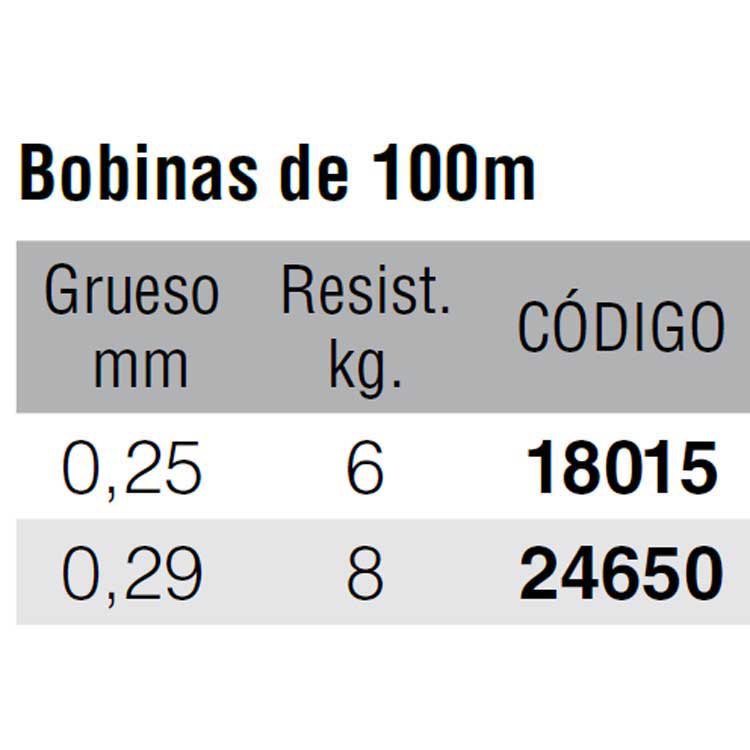 Купить Toray 18015 Lumiline 100 M Белая  0.250 mm  7ft.ru в интернет магазине Семь Футов