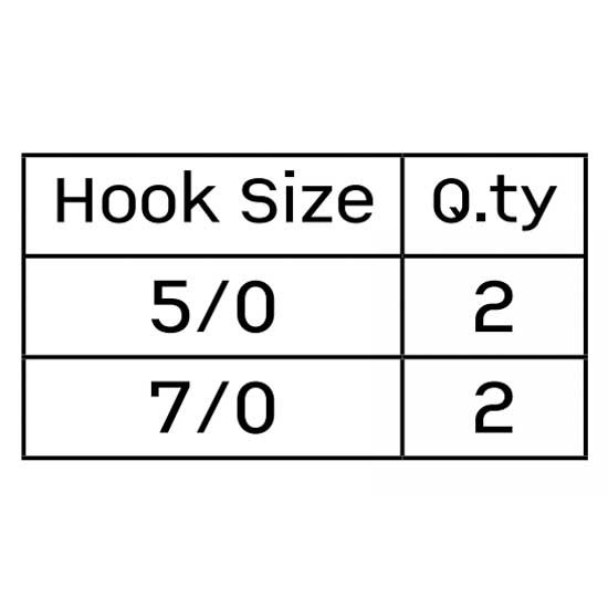 Купить OMTD OH2000D-5/0 Straight Dressed Крюк Красный  Pink (2 pcs) 5/0  7ft.ru в интернет магазине Семь Футов