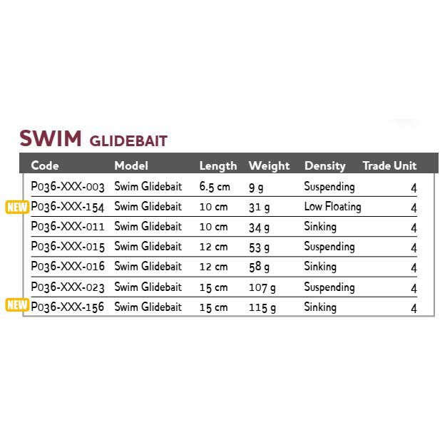 Купить Westin P036-155-156 Swim Glidebait Sinking 150 Mm 115g Многоцветный Official Roach 7ft.ru в интернет магазине Семь Футов