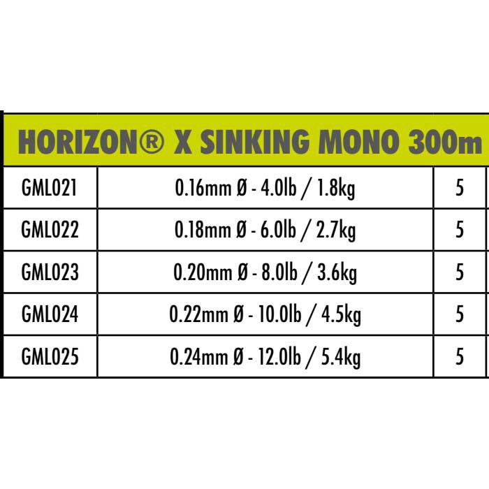 Купить Matrix fishing GML021 Horizon X Sinking Mono 300 M линия Серый Trans Grey 0.160 mm  7ft.ru в интернет магазине Семь Футов