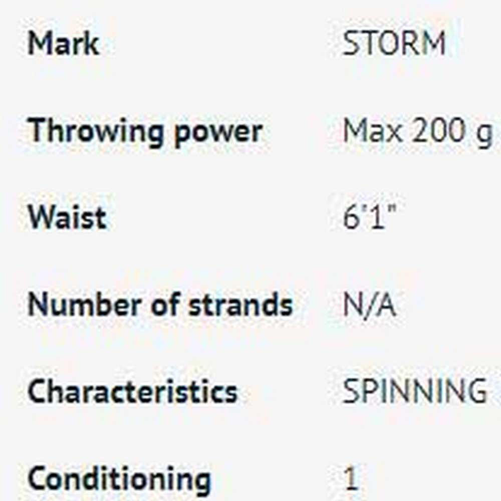 Купить Storm AXS601-2.5 Adventure Xtreme SW Спиннинговая Удочка Черный 1.83 m  7ft.ru в интернет магазине Семь Футов