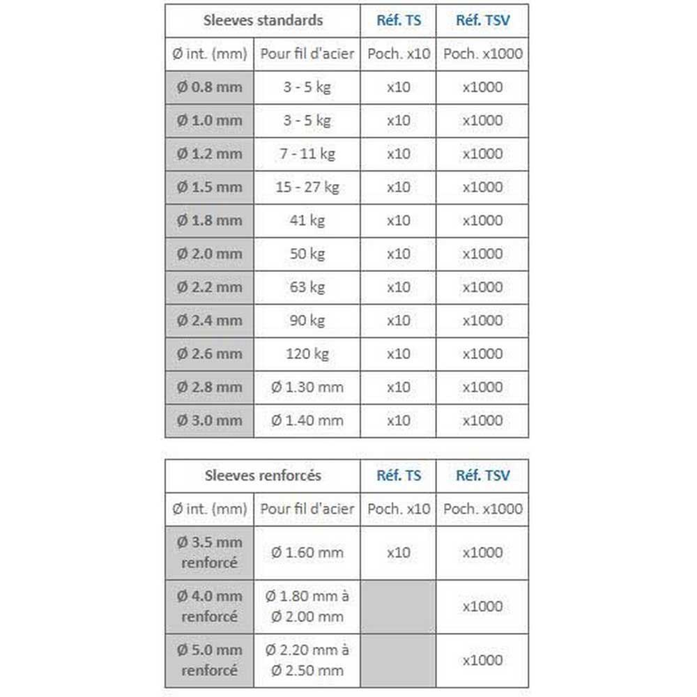 Купить Flashmer TS10 Заклепки Серый  Grey 1 mm  7ft.ru в интернет магазине Семь Футов