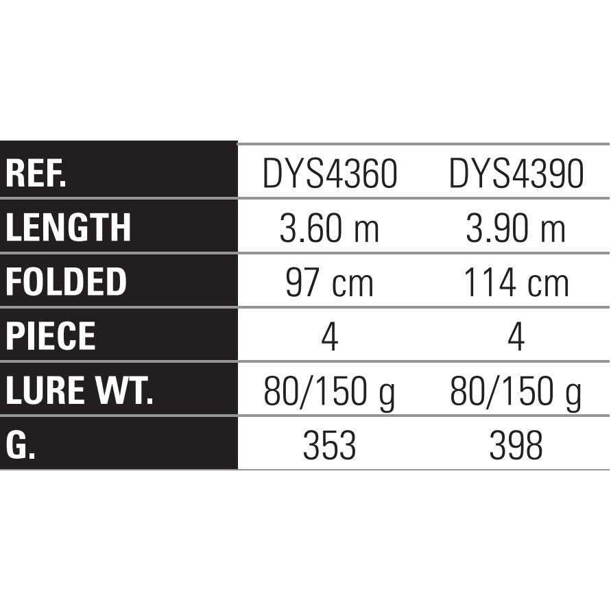 Купить Yokozuna DYS4390 YS4 Удочка Для Серфинга Черный Black 3.90 m  7ft.ru в интернет магазине Семь Футов