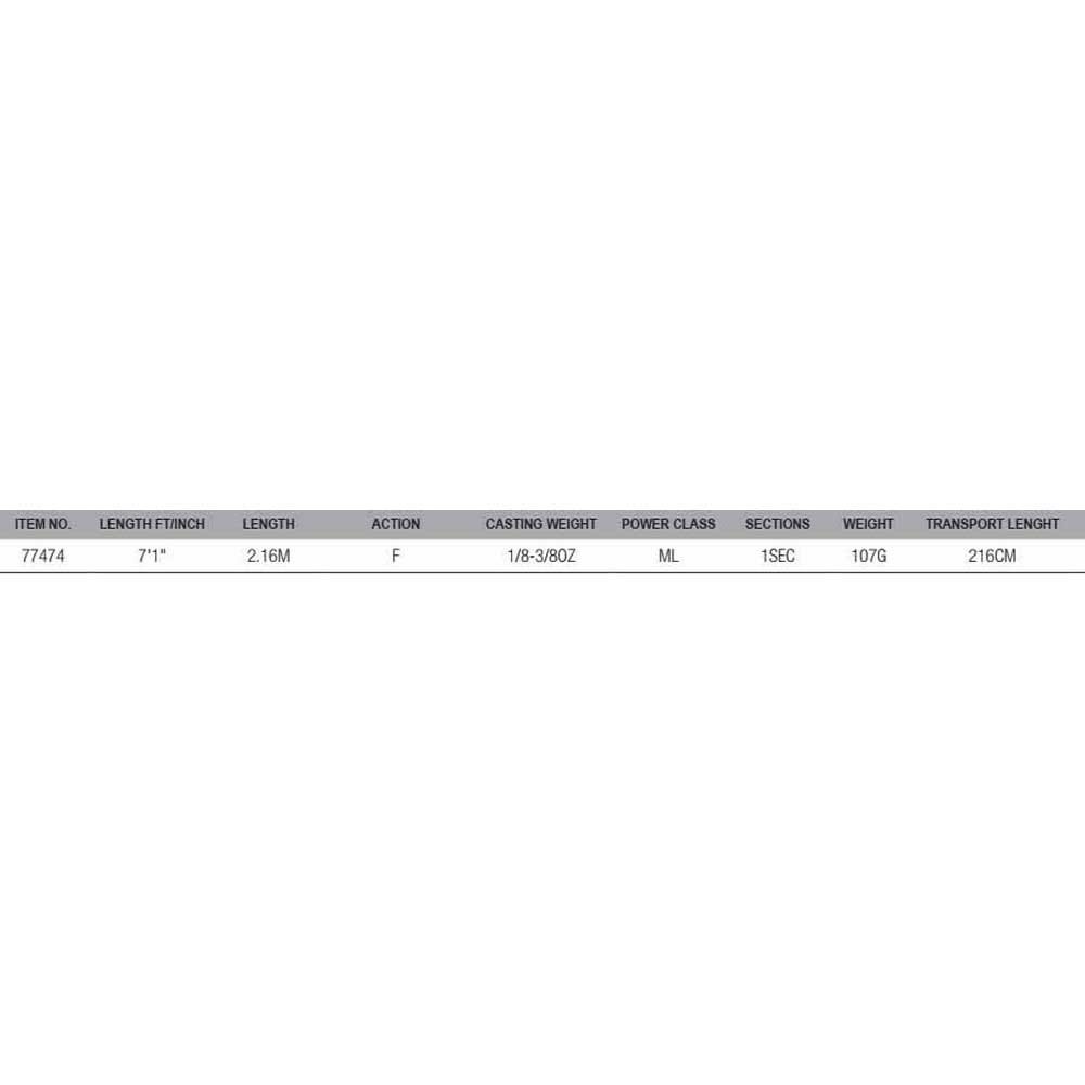 Купить Savage gear 77474 SG4 Dropshot Specialist Спиннинговая Удочка Серый Green 2.16 m  7ft.ru в интернет магазине Семь Футов