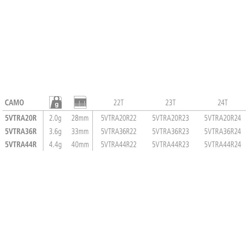 Купить Shimano fishing 5VTRA20R23 Cardiff Slim Swimmer CE Camo Edition 28 Mm 2g Многоцветный 23T 7ft.ru в интернет магазине Семь Футов