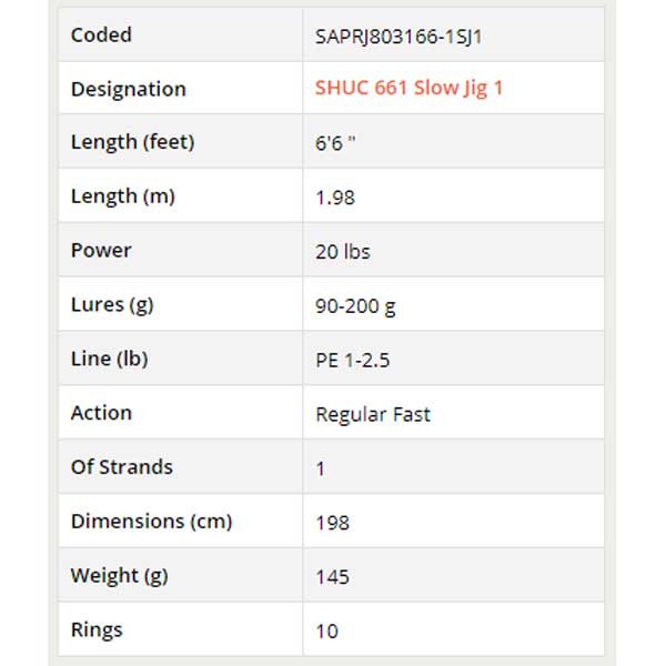 Купить Sakura SAPRJ803166-1SJ1 Shukan SHUC Удочка Для Мультипликатора Голубой 1.98 m  7ft.ru в интернет магазине Семь Футов