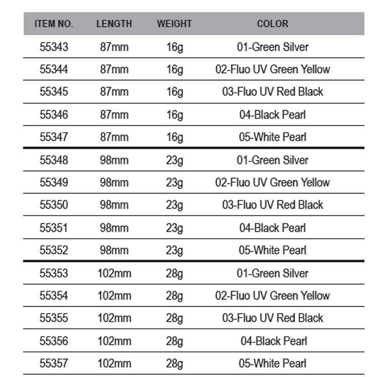 Купить Savage gear 55346 Seeker ISP 87 Mm 16g Многоцветный 04-Black Pearl 16 g  7ft.ru в интернет магазине Семь Футов