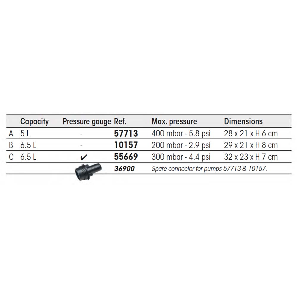 Купить Bravo 57713 Foot Pump Серый  5L 7ft.ru в интернет магазине Семь Футов