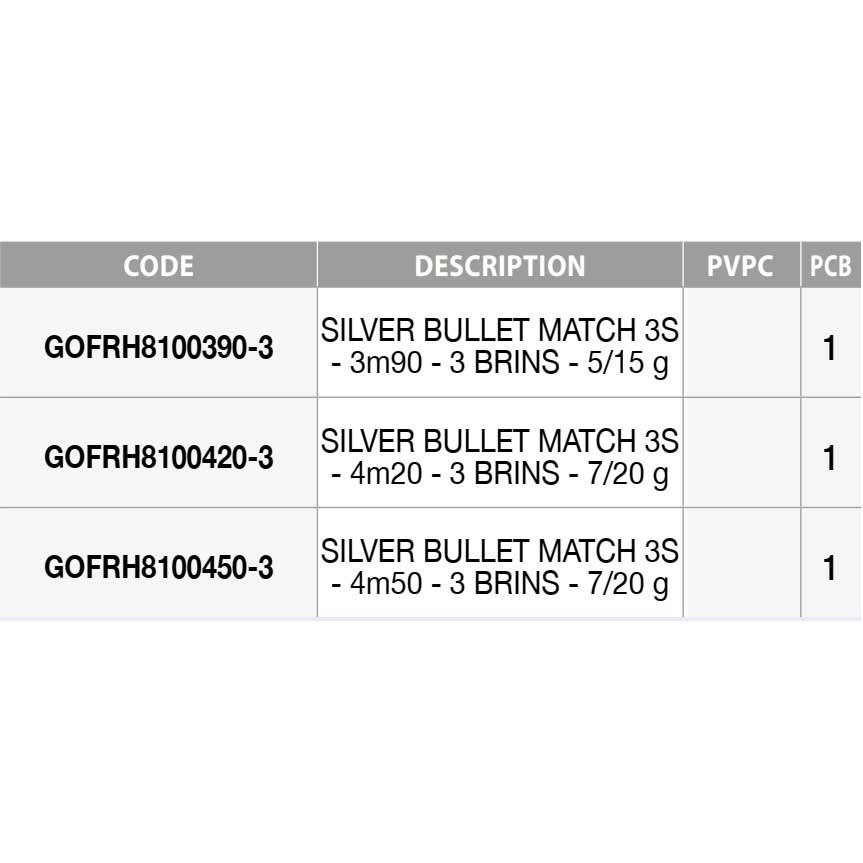 Купить Garbolino GOFRH8100450-3 Silver Bullet Match стержень Черный 4.50 m  7ft.ru в интернет магазине Семь Футов