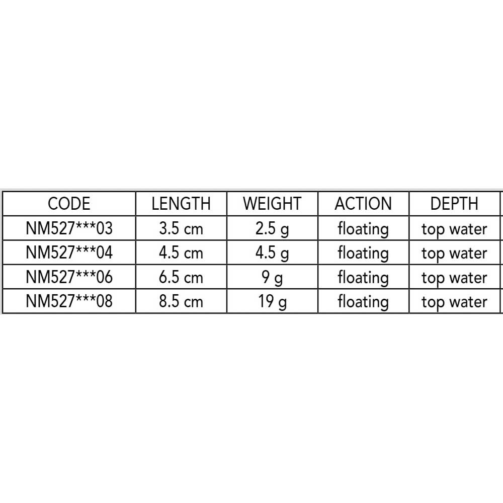 Купить Nomura NM52711103 Bubble Popper 35 Mm 2.5g Многоцветный 111 7ft.ru в интернет магазине Семь Футов