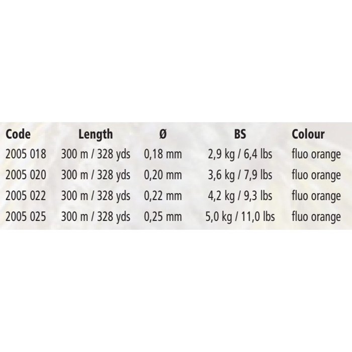 Купить Zebco 2005020 Trophy Trout Мононить 300 м Оранжевый Fluo Orange 0.200 mm  7ft.ru в интернет магазине Семь Футов