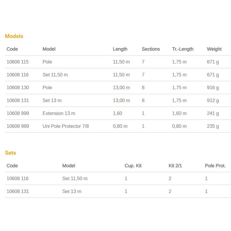 Купить Browning 10608115 2eX-S Match Carp DL Полюс Стержень Серебристый Black 11.50 m  7ft.ru в интернет магазине Семь Футов