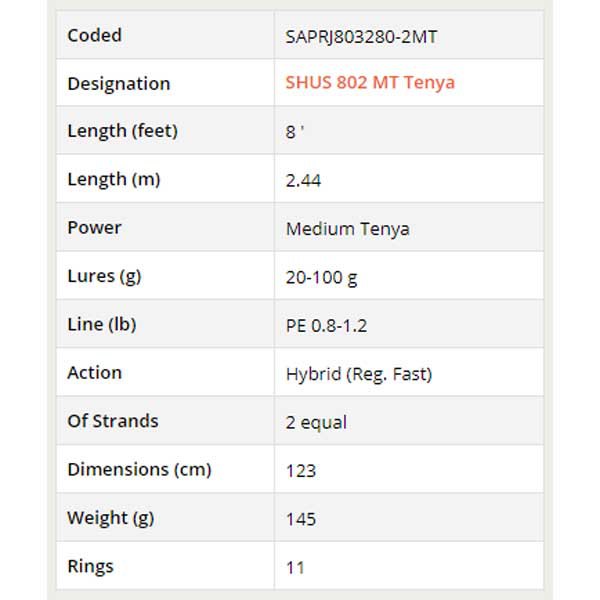 Купить Sakura SAPRJ803280-2MT Shukan Tenya SHUS Спиннинговая Удочка Голубой Black 2.44 m  7ft.ru в интернет магазине Семь Футов