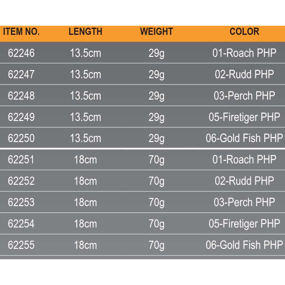 Купить Savage gear 62248 3D Roach Shine Glider PHP Slow Sinking 135 Mm 29g Серебристый 03-Perch PHP 7ft.ru в интернет магазине Семь Футов