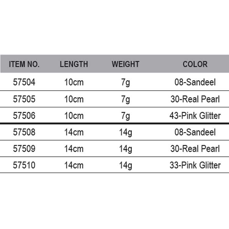 Купить Savage gear 57504 LB Sandeel 100 Mm 7g Многоцветный 08-Sandeel 100 mm (7 g)  7ft.ru в интернет магазине Семь Футов