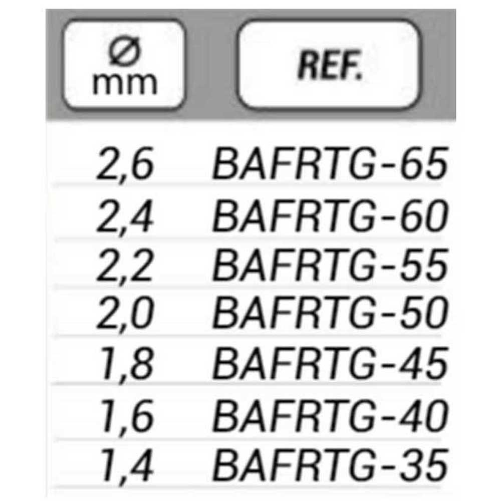 Купить Baetis BAFRTG-35 Стандарт Loop Совет Руководство Серебристый Gunsmoke 1.4 mm  7ft.ru в интернет магазине Семь Футов