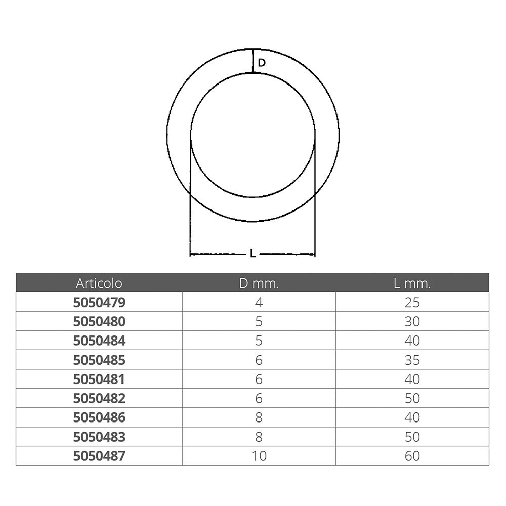 Купить Forniture nautiche italiane 5050484 316 Кольцо из нержавеющей стали Серебристый Silver 5 x 40 mm  7ft.ru в интернет магазине Семь Футов