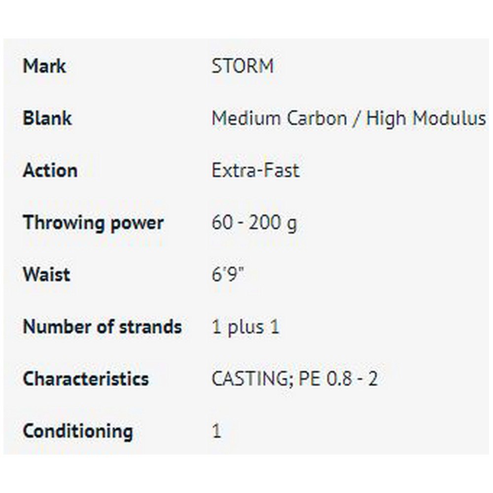 Купить Storm 11STSTC69B Tenacious Docan Удочка Для Джиггинга Черный 2.05 m  7ft.ru в интернет магазине Семь Футов